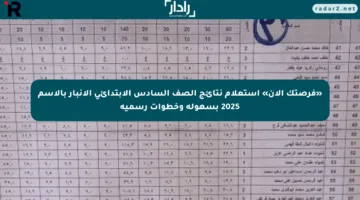 «فرصتك الآن» استعلام نتائج الصف السادس الابتدائي الأنبار بالاسم 2025 بسهولة وخطوات رسمية